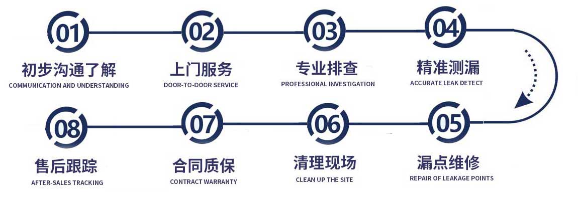 南通修漏水流程